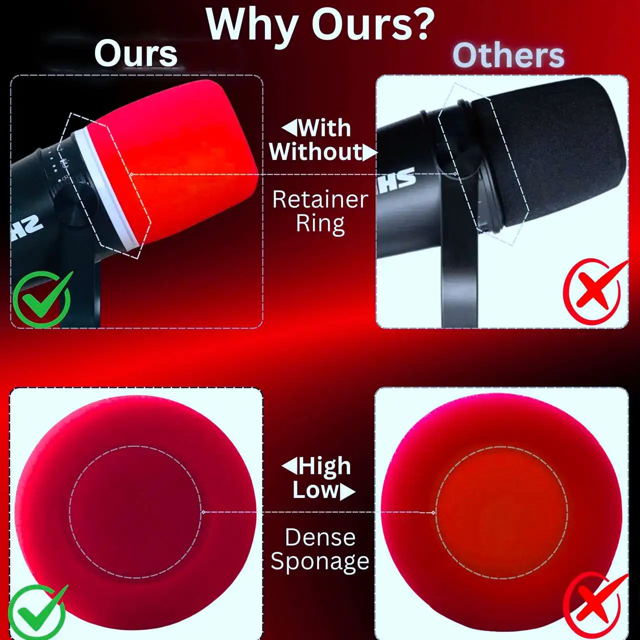 Replacement Foam Pop Filter fo - Shure Mic Mv7 review and price