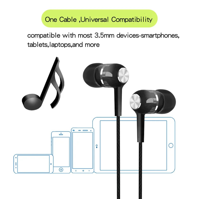 1/2/3/4Pcs 3.5mm Wired Earphon - Noise Cancelling Headphone review and price