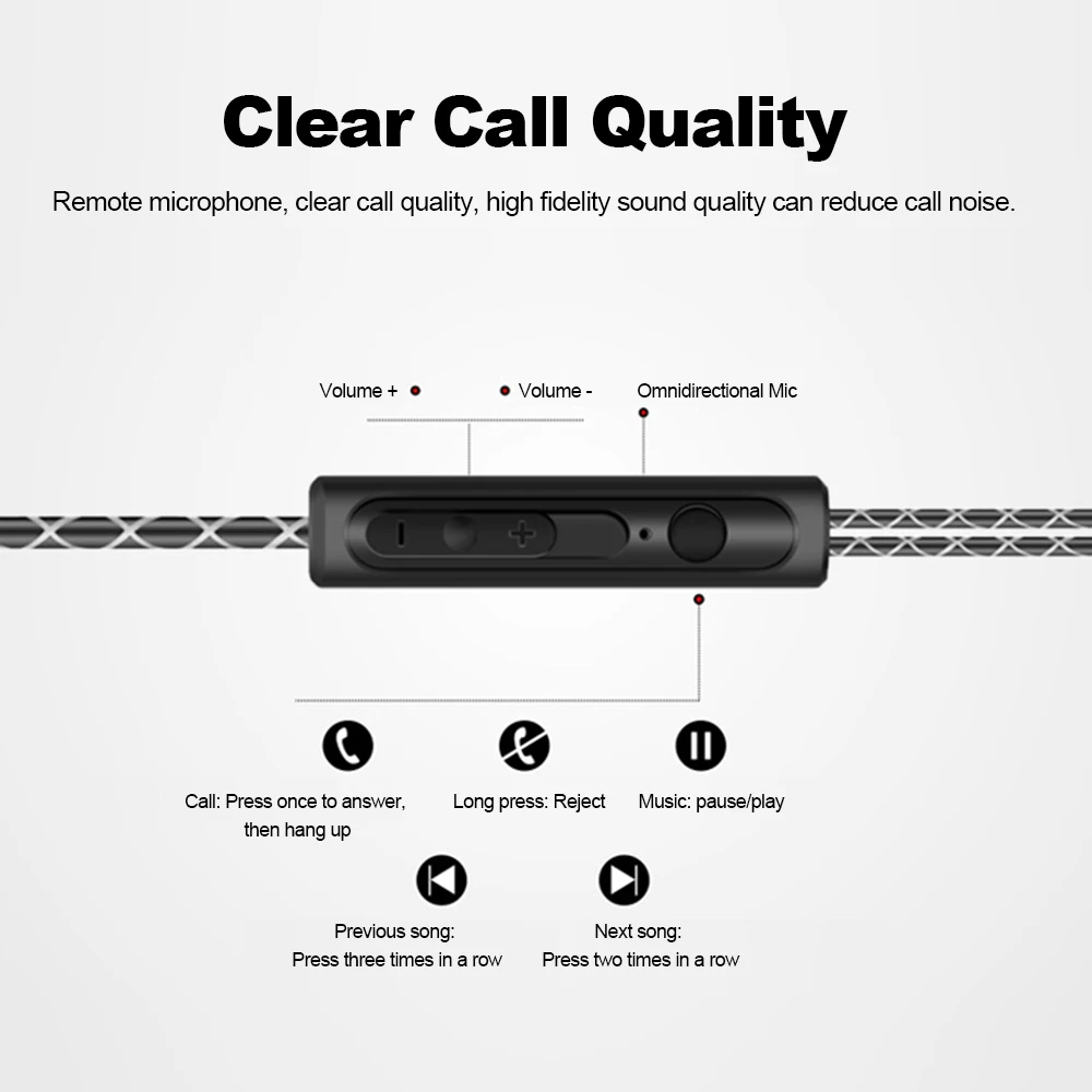 S760 Wired In-ear Waterproof E - Audiophile Headphone Wired review and price