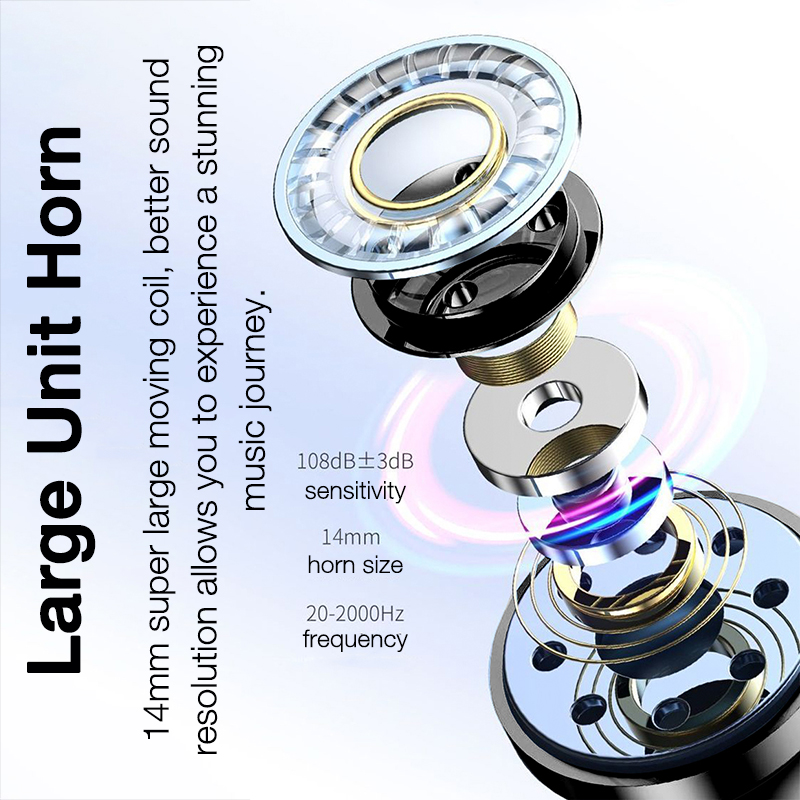 EARDECO 3.5mm Wired Headphones - Audiophile Headphone Wired review and price
